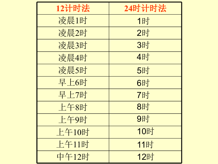 探索时空之谜，月圆时刻的历史揭秘与未来预测，酷家乐实时白天新探