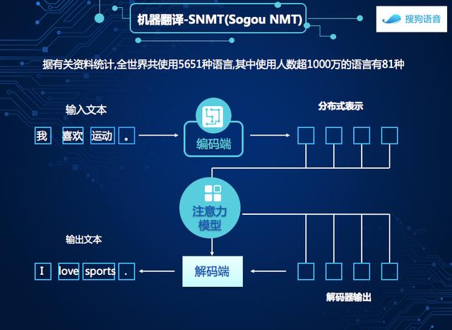 往年12月27日TCP实时通信的实现方法与案例解析