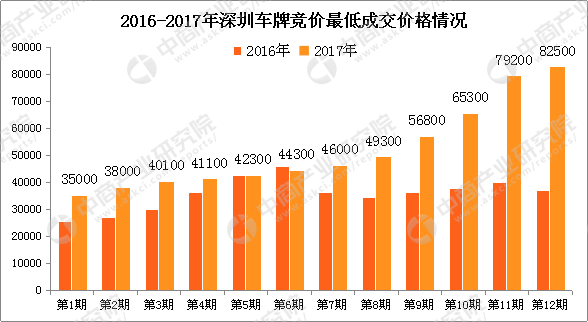 揭秘，实时车辆统计摄像头的神奇功效与运用，12月27日最新观察报告