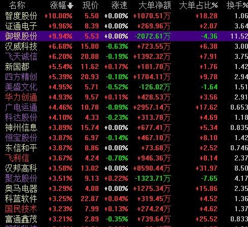 历史上的分享屏幕app探秘，揭秘12月27日巷子深处的独特分享屏幕app小店故事