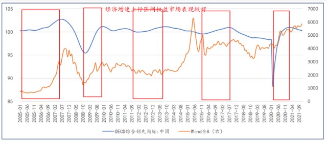 揭秘股市风云变幻，历史上的十二月二十七日股市实时直播纪实（2022年）