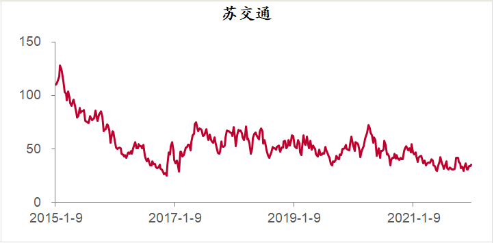 历史上的12月27日事件实时跟踪进度概览