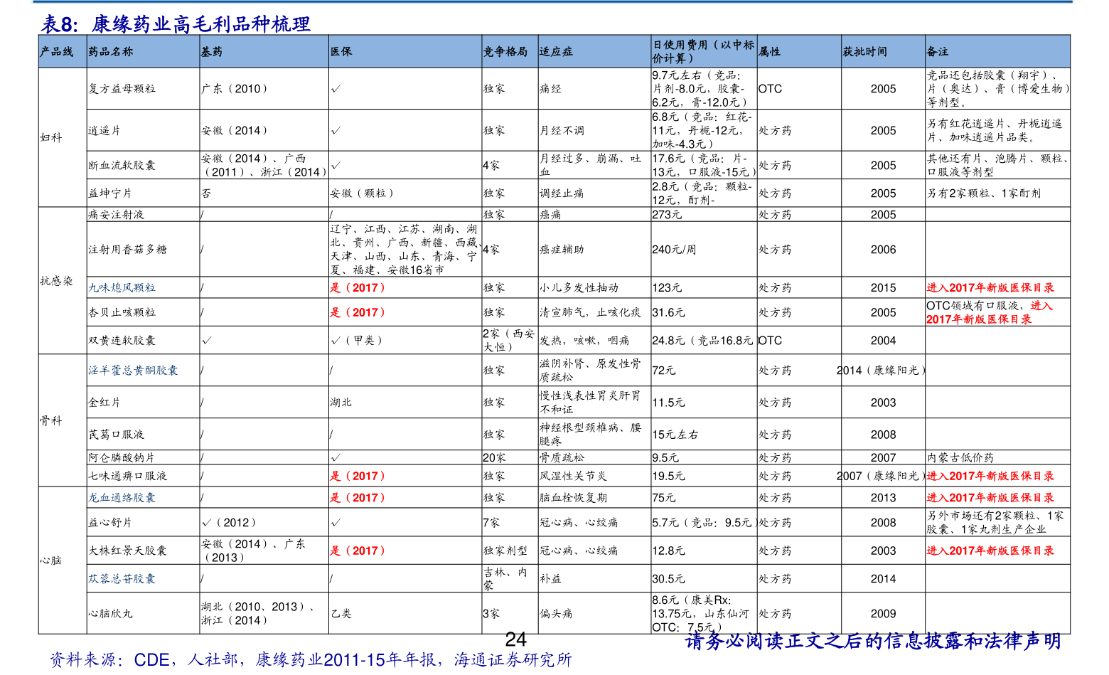 泰胜风能股票最新行情及深度分析