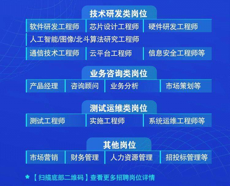 迁安最新司机招聘信息，岗位空缺及行业趋势深度解析