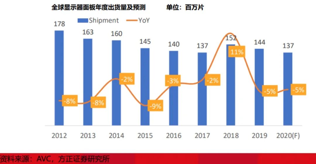 韩国生长激素市场暴涨，背后的原因及影响分析