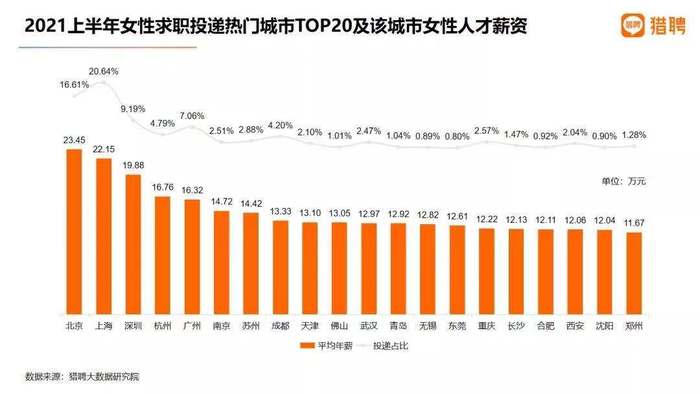 我国无需缴纳个税人员占比超七成现象探究与分析