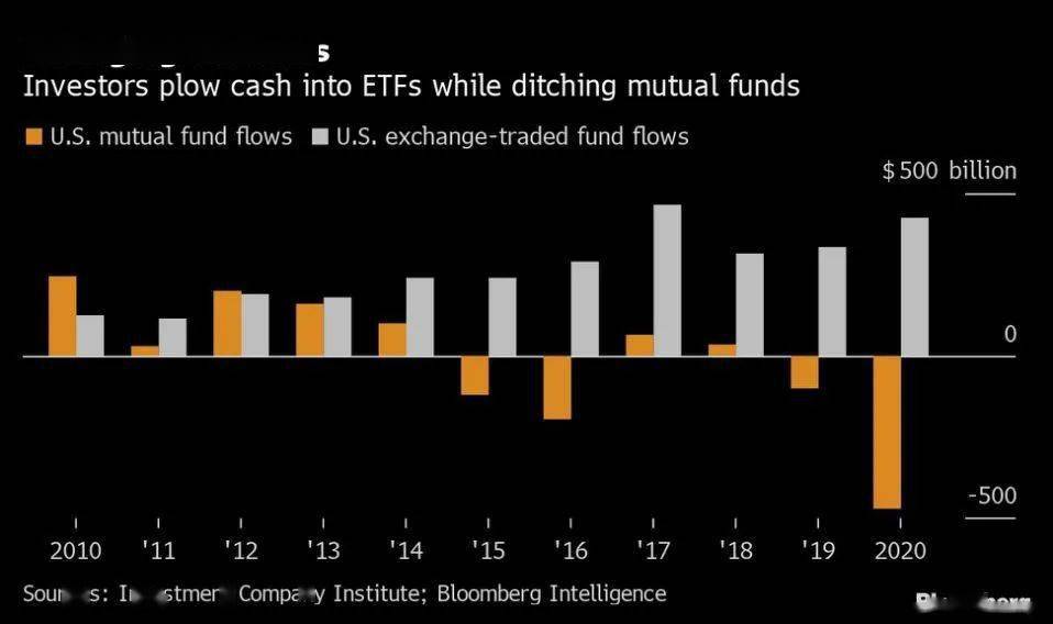 ETF的魅力与价值，探索交易所交易基金的世界