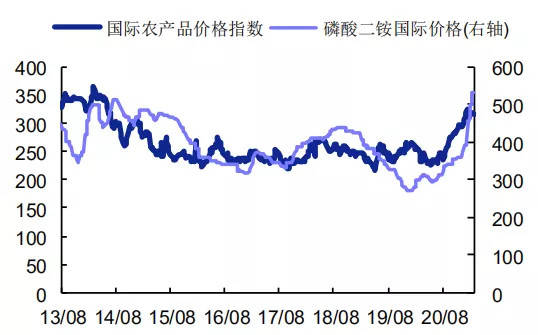 中国股市的发展与深远影响