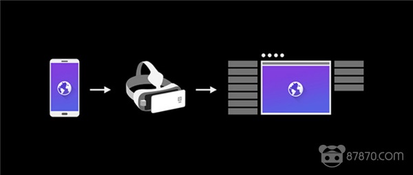 Chrome，重塑网络体验的领航先锋