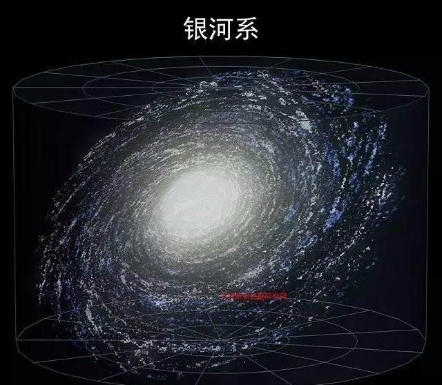 银河尺寸之谜，探索无限宇宙的思考与遐想