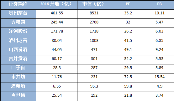 初遇在故事开头 第81页