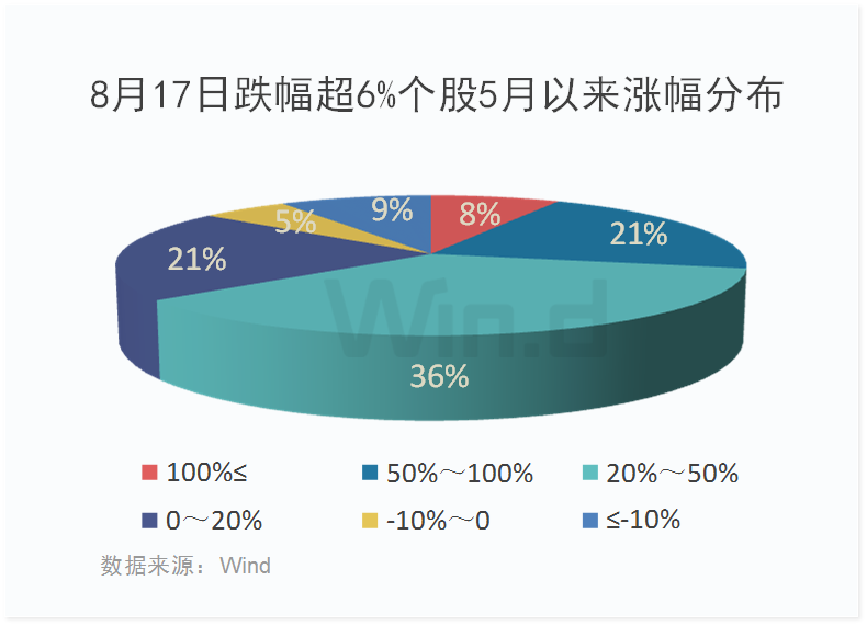 纯碱市场遭遇大跌，原因、影响及未来展望