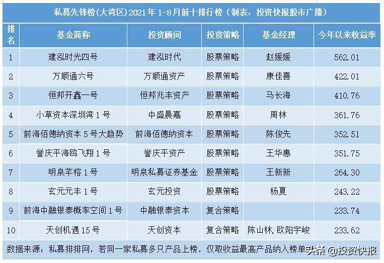 2024年澳门特马今晚开码，最新正品解答落实_战略版6.98.36