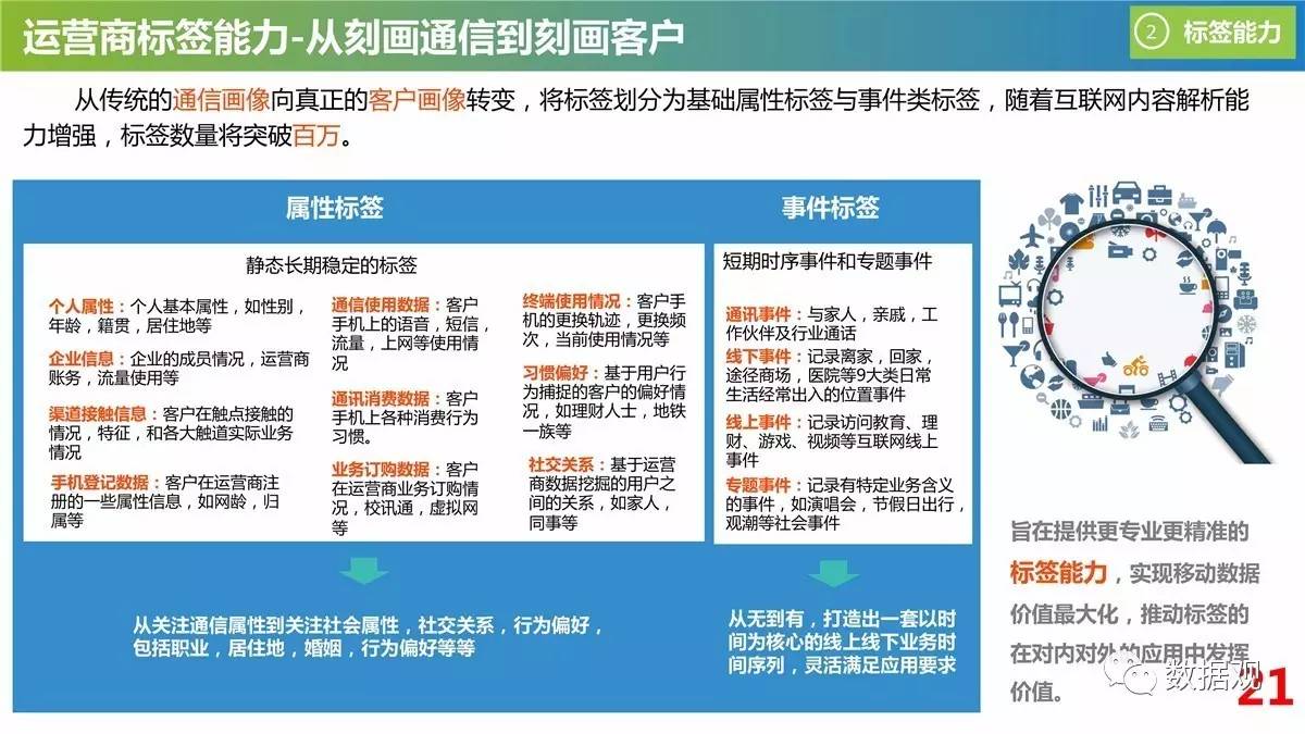 2024新澳门天天开好彩大全146期，数据资料解释落实_网页版55.63.59