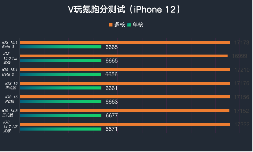 新澳天天开奖资料大全，数据资料解释落实_ios99.12.53