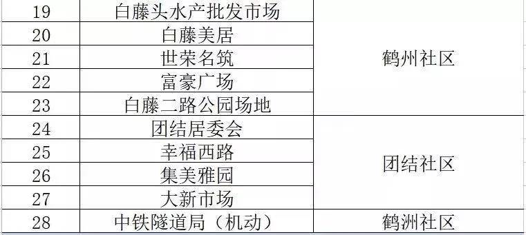 新澳内部资料精准一码，时代资料解释落实_战略版16.94.56