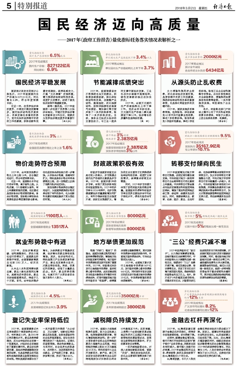 新澳2024资料大全免费，决策资料解释落实_The47.5.60