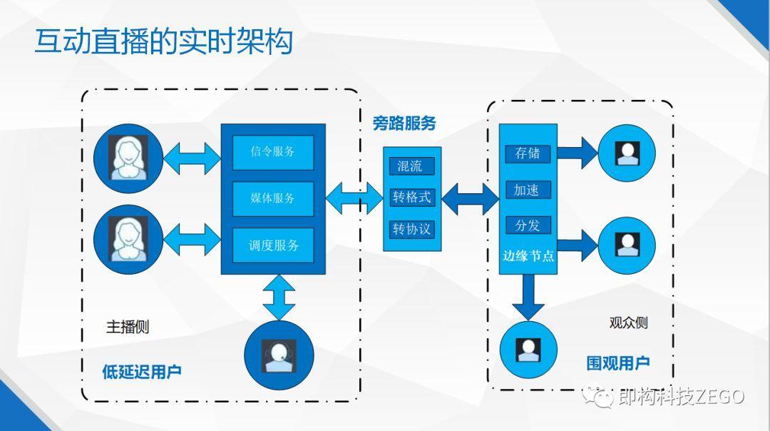 2024年香港正版资料免费直播，效率资料解释落实_VIP11.29.27