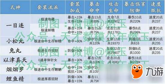 2024新澳免费资料内部玄机，最佳精选解释落实_WP57.2.73