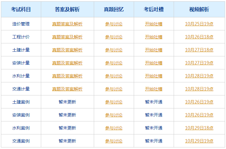 2024澳门六今晚开奖记录，绝对经典解释落实_3D1.47.6