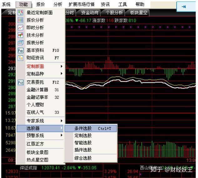 精准一肖100准确精准的含义，绝对经典解释落实_V1.37.93