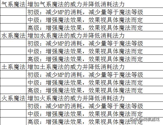 二四六天天免费资料结果，最新热门解答落实_The15.49.20