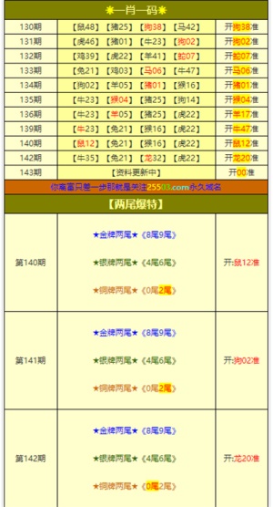 新澳门免费资料大全最新版本更新内容，最新热门解答落实_V40.95.22