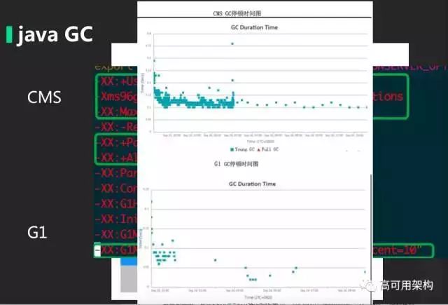 澳门一码一肖100准吗，数据资料解释落实_ios53.38.88