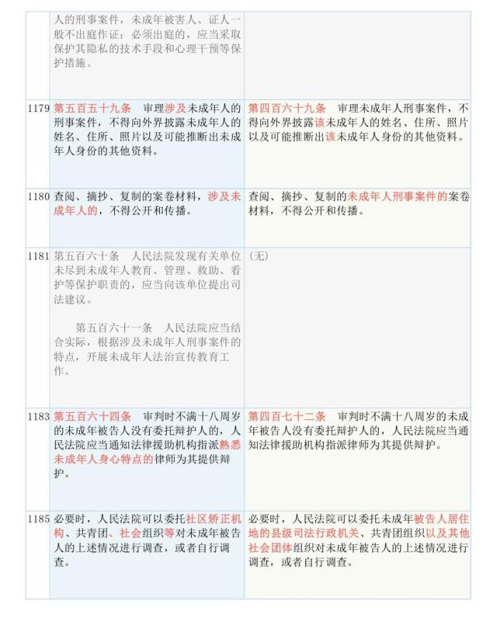 刘伯温精选资料大全930期，全面解答解释落实_WP63.26.36