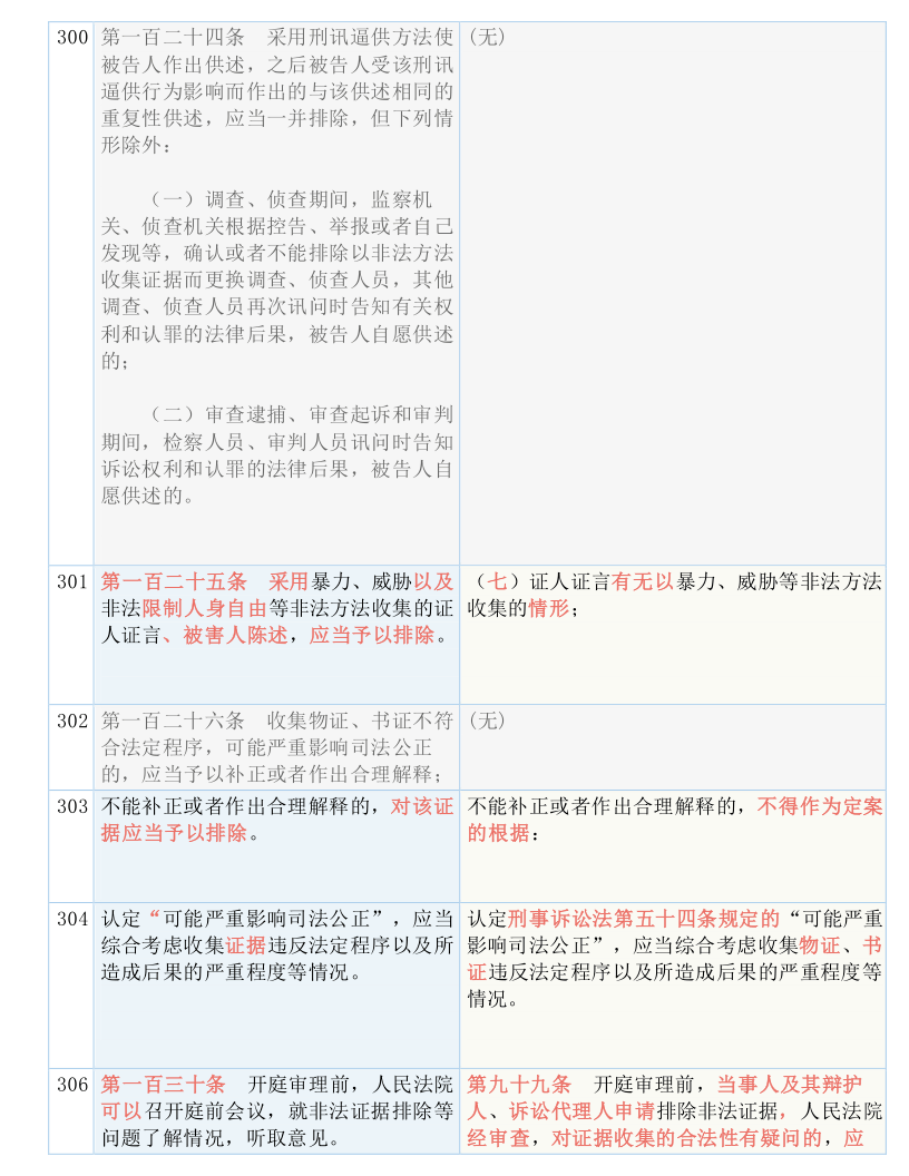 最准一码一肖100%精准老钱庄揭秘，准确资料解释落实_BT57.85.51