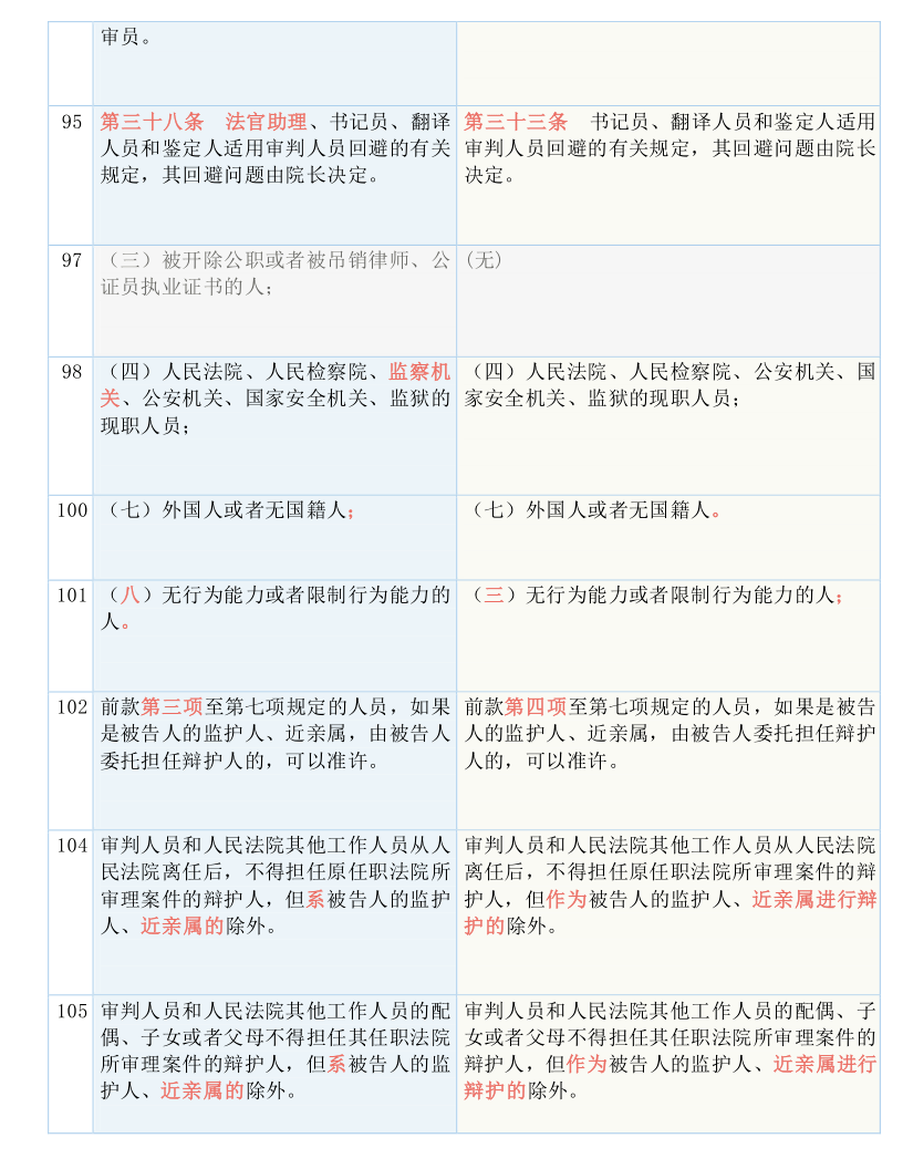 澳门一码一肖一待一中广东，效率资料解释落实_V57.50.29