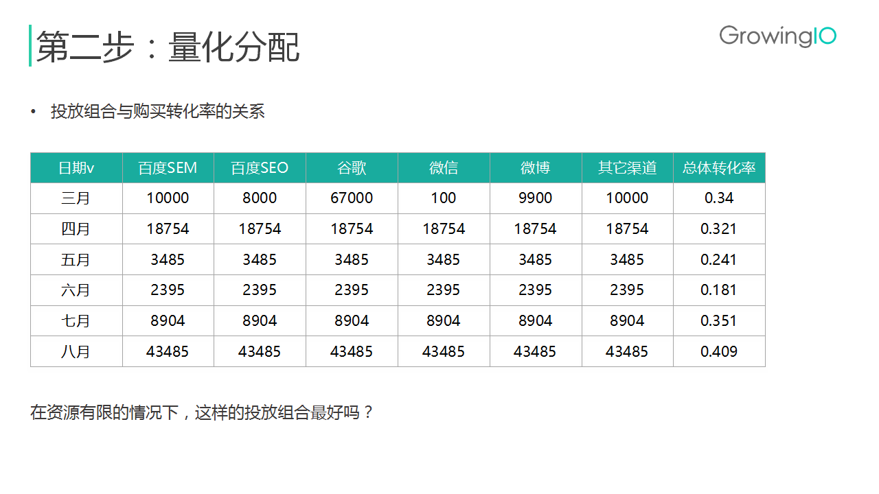 又见敦煌 第641页