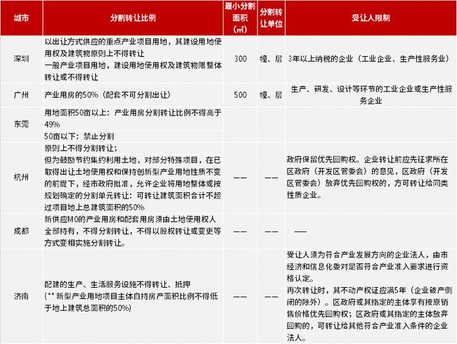 新奥正版全年免费资料，全面解答解释落实_The47.5.60