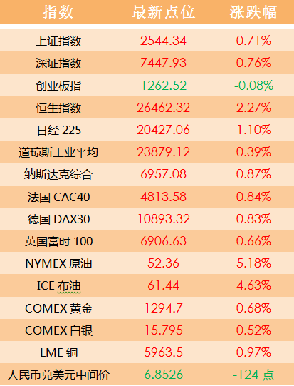 天水千古秀 第641页