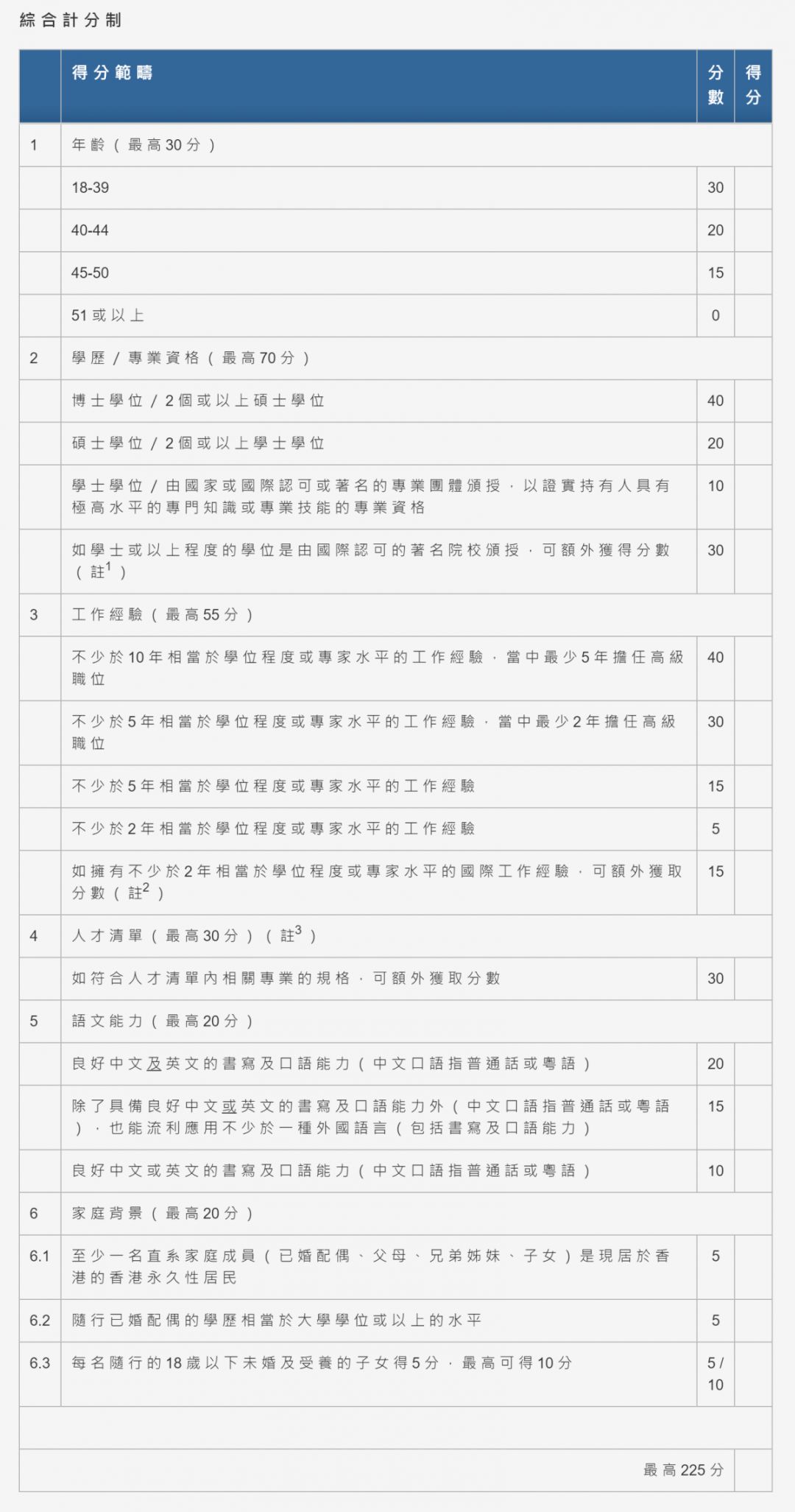 香港免费公开资料大全，最新正品解答落实_3D30.32.65