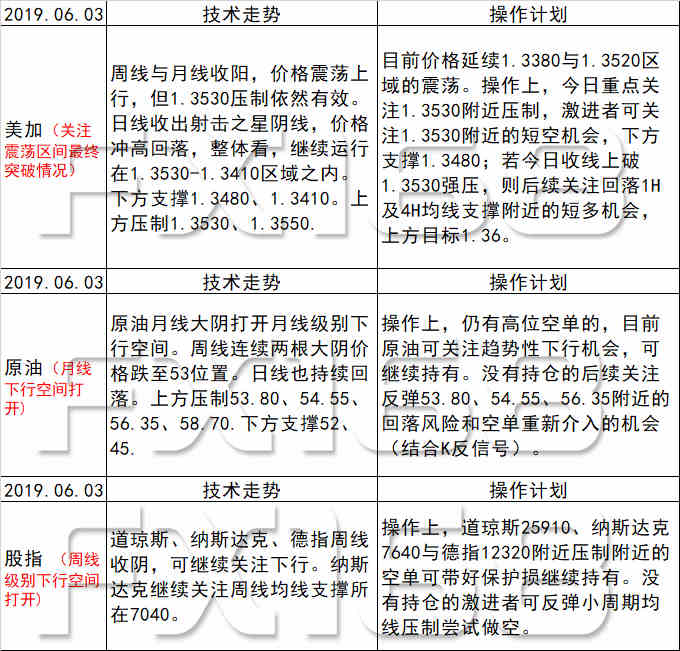 新澳天天开奖资料大全最新54期，绝对经典解释落实_The60.14.65