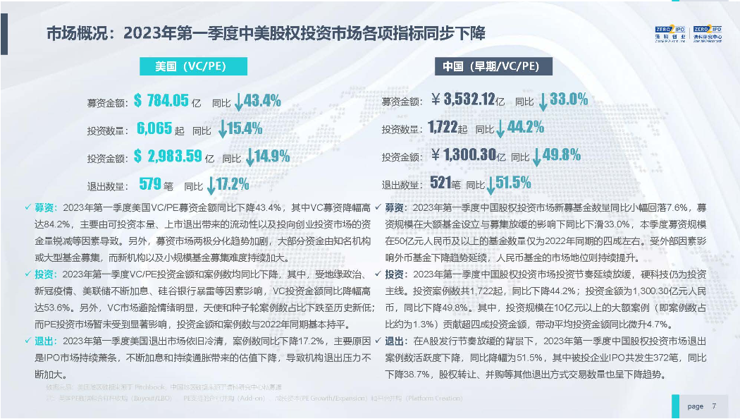 新澳精准资料免费提供，最新核心解答落实_V版31.68.59