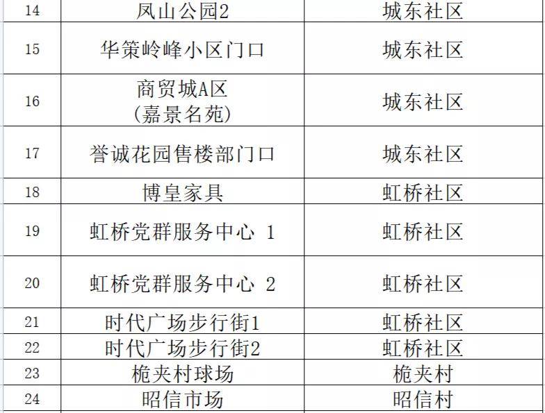 新澳门内部一码精准公开，决策资料解释落实_V版40.21.24