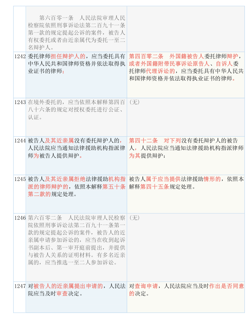 回眸最初 第70页