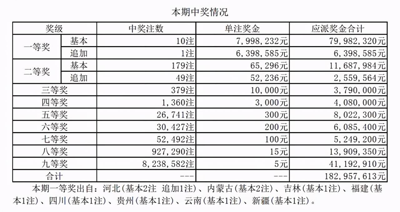 新闻资讯 第632页