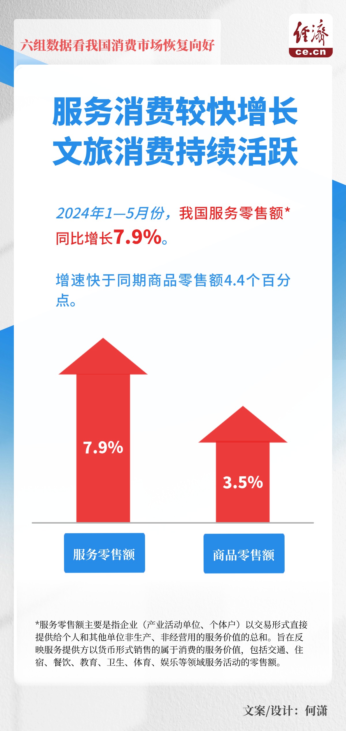 新澳门精准资料大全管家婆料客栈龙门客栈，数据实施整合方案_tShop7.65.67