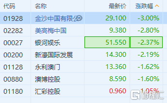 澳门三肖三码精准1000%，高效设计实施策略_精英款95.9.99