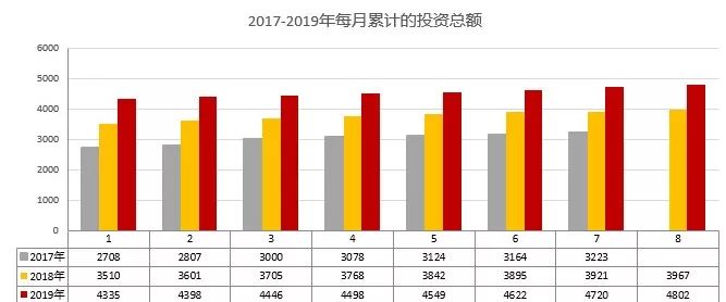 澳门资料大全免费资料，实地验证分析数据_黄金版60.16.2