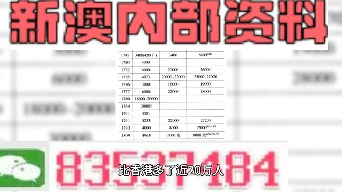 2024澳门特马今晚开奖06期，精细化说明解析_免费版17.89.49