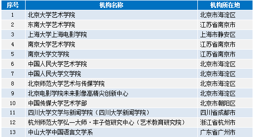 回眸最初 第69页