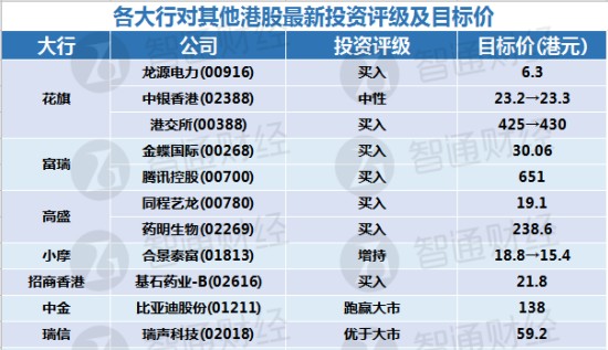 澳门精准最快大全天天开彩，适用性方案解析_VIP23.61.24