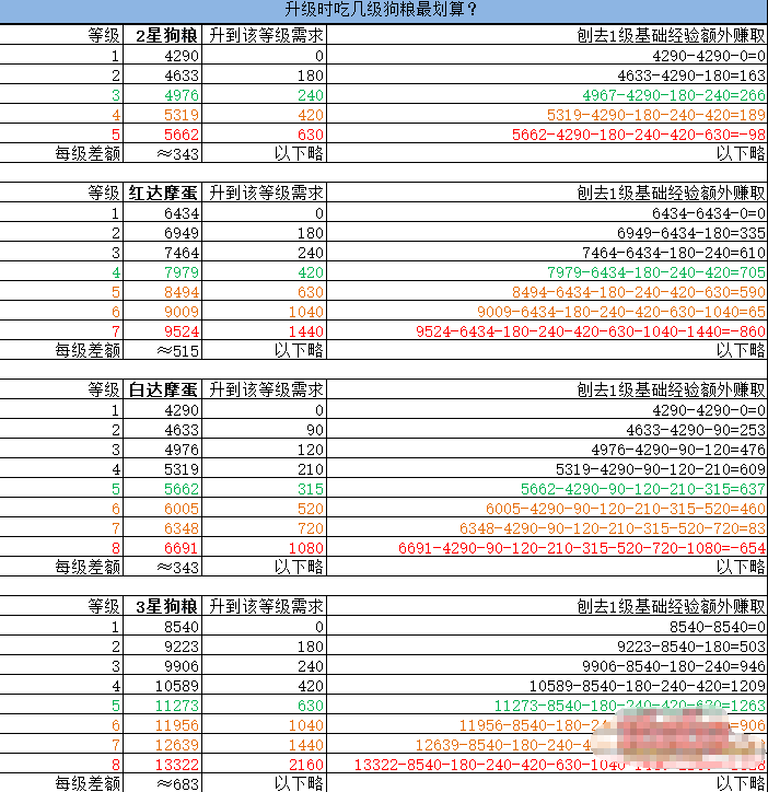 2024新奥正版资料免费大全，高效性实施计划解析_V10.47.21