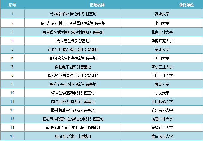 澳门最精准正最精准龙门客栈，稳定评估计划_XE版1.17.8