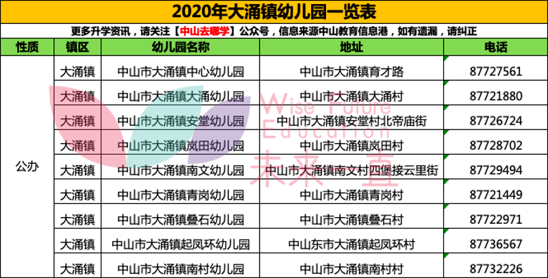 天水千古秀 第631页