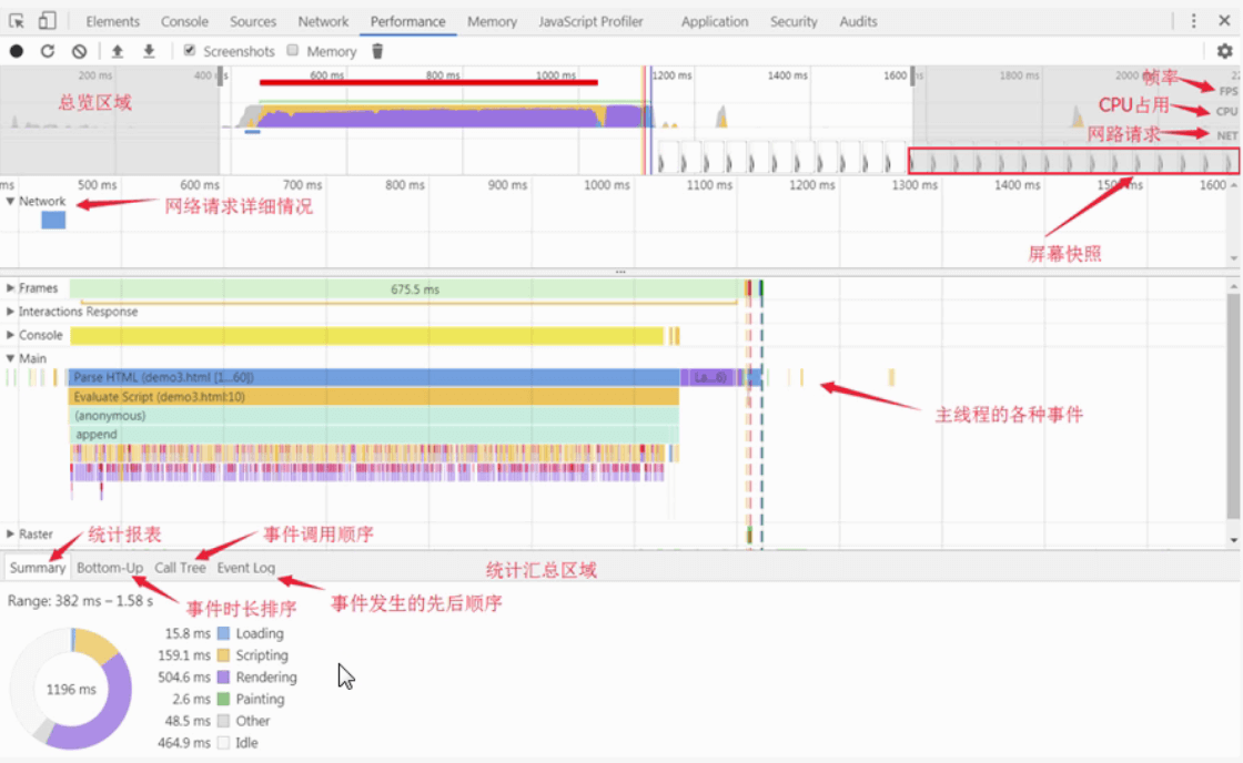 新澳好彩免费资料查询2024期，统计解答解释定义_tool97.33.25